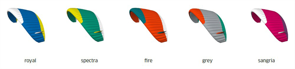 Alpha 7 Standardfarben